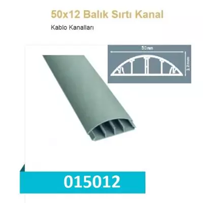 /resimler/cacheweb/urunler/015012_balik_sirti_kablo_kanali_60x15_kutulu_(_40_mt)1_1212.webp?v=636411910755571268